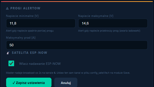 Interfejs WWW — widok 3